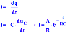 expression de i (t)