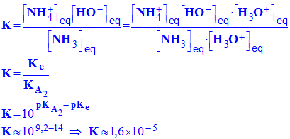 K = 1,6 E-5