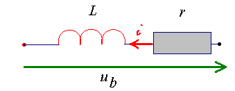 schma d'une bobine