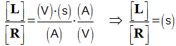 units