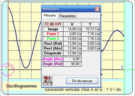mesure 2
