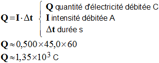 Q = 1,35 E3 C