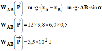 travail du poids sur le chemin AB