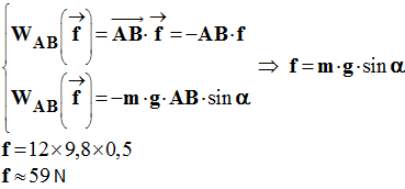force de frottement f = 59 N