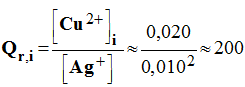Q r,i = 200