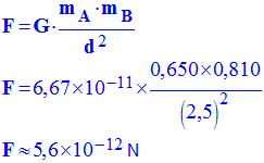 F = 5,6 E-12 N