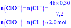 quantit� de mati�re d'ions hypochlorite 2,0 mol
