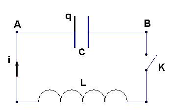 circuit électrique