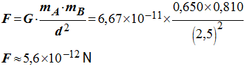 F = 5,6 E-12 N
