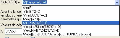 différentes équations
