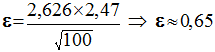 epsilon = 0,65