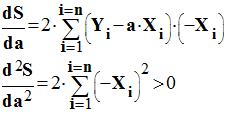 expression de S