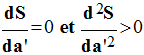 S minimum