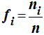 frquence f = ni / n