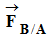 force B sur A