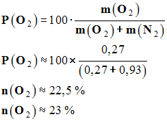 p (O2) = 23 %