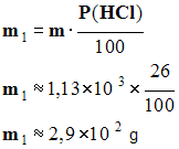 m1 = 2,9 E2 g