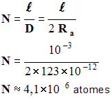 N = 4,1 E6 atomes