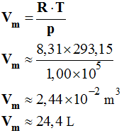 Volume molaire 20 ° C