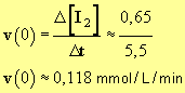 Vitesse volumique de la raction  t = 0
