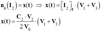 avancement temporel x (t)