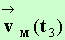 vecteur vitesse vM