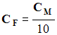 CF = CM / 10