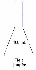 erlenmeyer