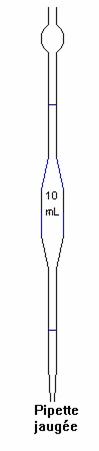 pipette jauge 10 mL