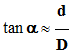 tan alpha = d / D