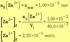 C (Zn2+) f = 0,250 mol / L