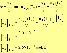 C (I2) t1/2 = 2,5 E-3 mol / L