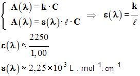 coefficient dextinction molaire : 2,25 E-3 L . mol-1. cm-1