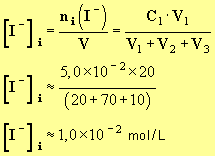 C (I-) i = 1,0 E-2 mol / L