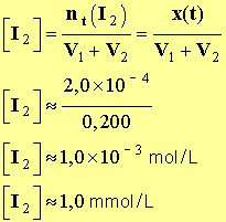 C (I2) = 1,0 mmol / L