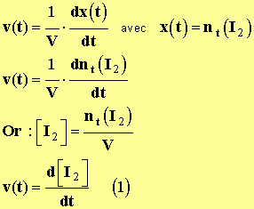 v (t) = dC (I2) / dt