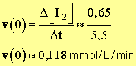v (0) = 0,118 mmol / L / min