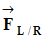 vecteur F L/R