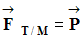 vecteur P