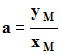 a = yM / xM