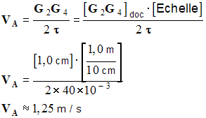 vA = 1,25 m / s