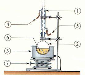 chauffage  reflux