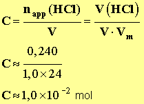 C = 1,0 E-2 mol / L