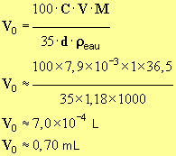 V0 = 0,70 mL