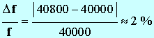 incertitude relative sur f : 2 %