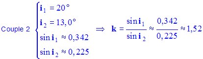 k = 1,52