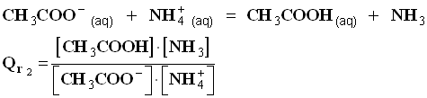 ion thanoate et ion ammonium