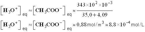 C (H3O+)eq = 8,8 E-4 mol / L