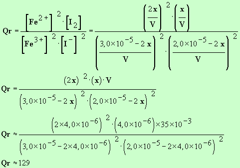 Qr = 129