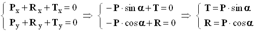 rsolution